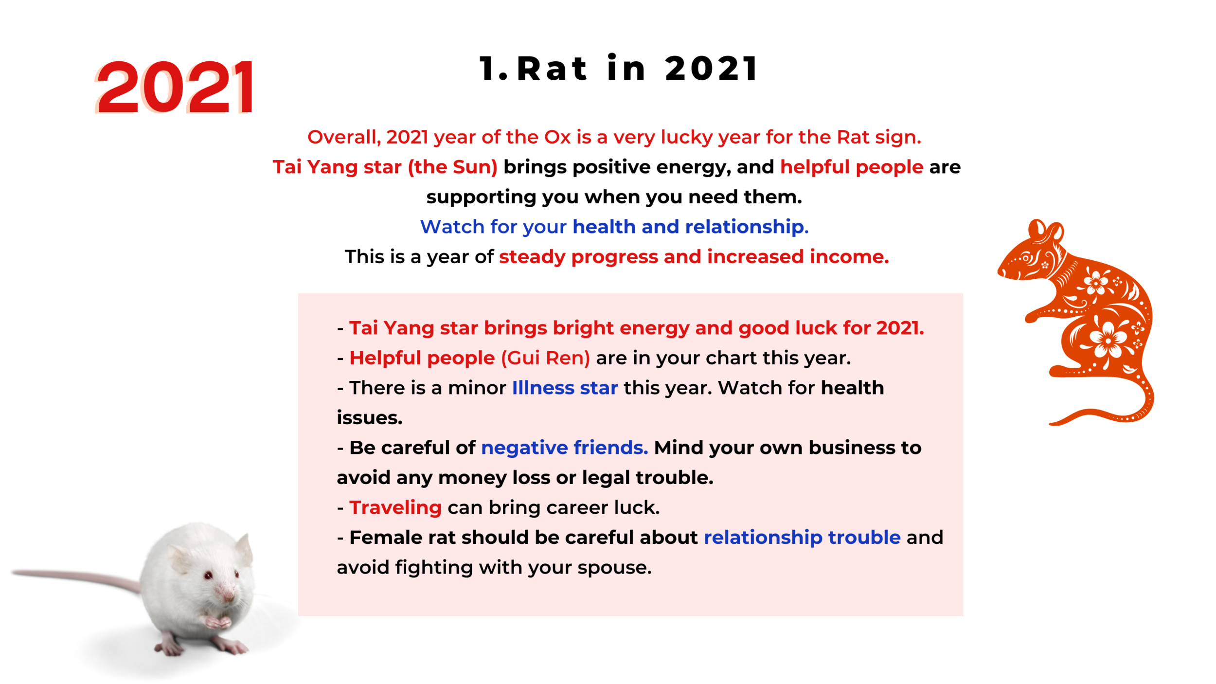 2021 Ox year Chinese Zodiac Analysis - Part 1 of 4: Rat, Ox, and